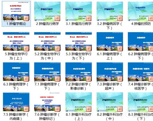 最新腫瘤學(xué)精品教學(xué)課件資源概覽與研究進展